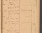 Zdjęcie nr 117 dla obiektu archiwalnego: Protokół czynności na rok 1887. Zarząd główny dóbr stoł. Arcybiskupstwa Lwowskiego o.ł.
