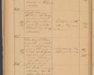 Zdjęcie nr 116 dla obiektu archiwalnego: Protokół czynności na rok 1887. Zarząd główny dóbr stoł. Arcybiskupstwa Lwowskiego o.ł.