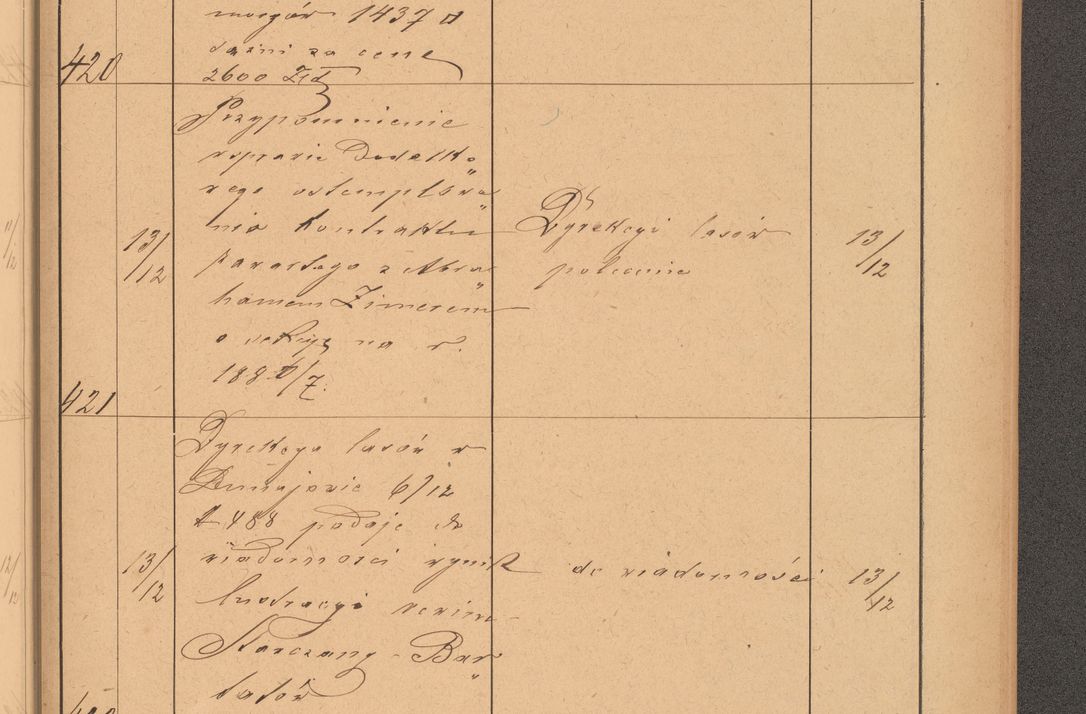 Zdjęcie nr 115 dla obiektu archiwalnego: Protokół czynności na rok 1887. Zarząd główny dóbr stoł. Arcybiskupstwa Lwowskiego o.ł.