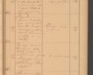 Zdjęcie nr 115 dla obiektu archiwalnego: Protokół czynności na rok 1887. Zarząd główny dóbr stoł. Arcybiskupstwa Lwowskiego o.ł.