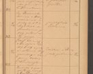 Zdjęcie nr 113 dla obiektu archiwalnego: Protokół czynności na rok 1887. Zarząd główny dóbr stoł. Arcybiskupstwa Lwowskiego o.ł.