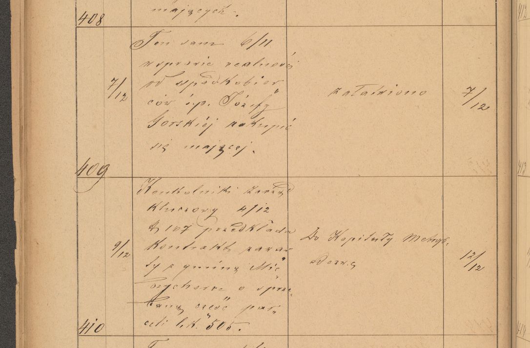 Zdjęcie nr 112 dla obiektu archiwalnego: Protokół czynności na rok 1887. Zarząd główny dóbr stoł. Arcybiskupstwa Lwowskiego o.ł.