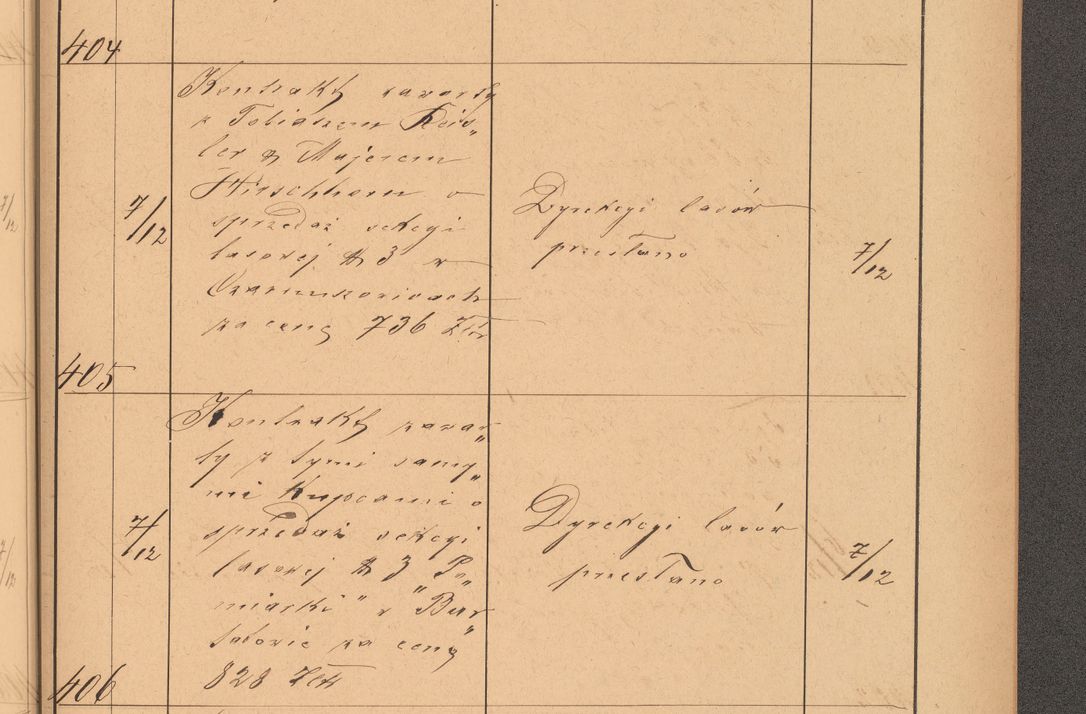Zdjęcie nr 111 dla obiektu archiwalnego: Protokół czynności na rok 1887. Zarząd główny dóbr stoł. Arcybiskupstwa Lwowskiego o.ł.