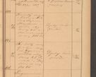 Zdjęcie nr 111 dla obiektu archiwalnego: Protokół czynności na rok 1887. Zarząd główny dóbr stoł. Arcybiskupstwa Lwowskiego o.ł.