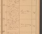 Zdjęcie nr 107 dla obiektu archiwalnego: Protokół czynności na rok 1887. Zarząd główny dóbr stoł. Arcybiskupstwa Lwowskiego o.ł.