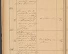 Zdjęcie nr 106 dla obiektu archiwalnego: Protokół czynności na rok 1887. Zarząd główny dóbr stoł. Arcybiskupstwa Lwowskiego o.ł.