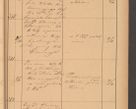 Zdjęcie nr 105 dla obiektu archiwalnego: Protokół czynności na rok 1887. Zarząd główny dóbr stoł. Arcybiskupstwa Lwowskiego o.ł.