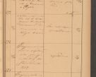 Zdjęcie nr 103 dla obiektu archiwalnego: Protokół czynności na rok 1887. Zarząd główny dóbr stoł. Arcybiskupstwa Lwowskiego o.ł.