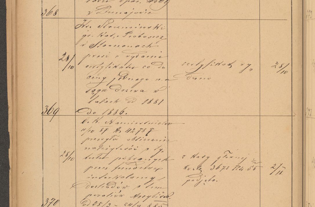 Zdjęcie nr 102 dla obiektu archiwalnego: Protokół czynności na rok 1887. Zarząd główny dóbr stoł. Arcybiskupstwa Lwowskiego o.ł.