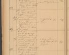 Zdjęcie nr 102 dla obiektu archiwalnego: Protokół czynności na rok 1887. Zarząd główny dóbr stoł. Arcybiskupstwa Lwowskiego o.ł.
