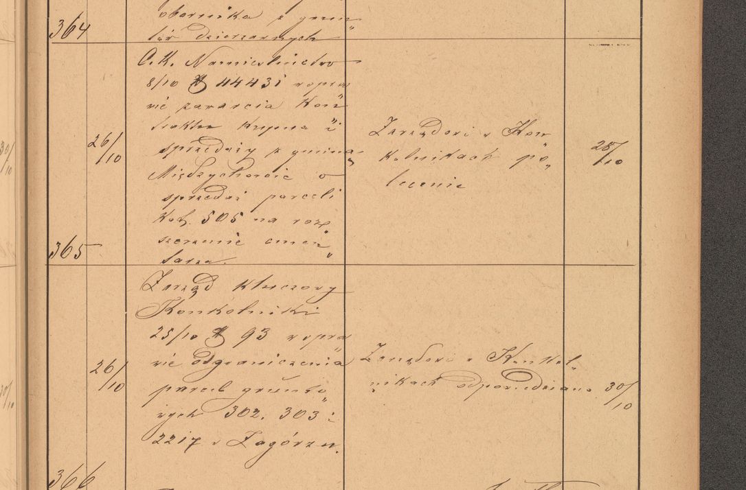 Zdjęcie nr 101 dla obiektu archiwalnego: Protokół czynności na rok 1887. Zarząd główny dóbr stoł. Arcybiskupstwa Lwowskiego o.ł.