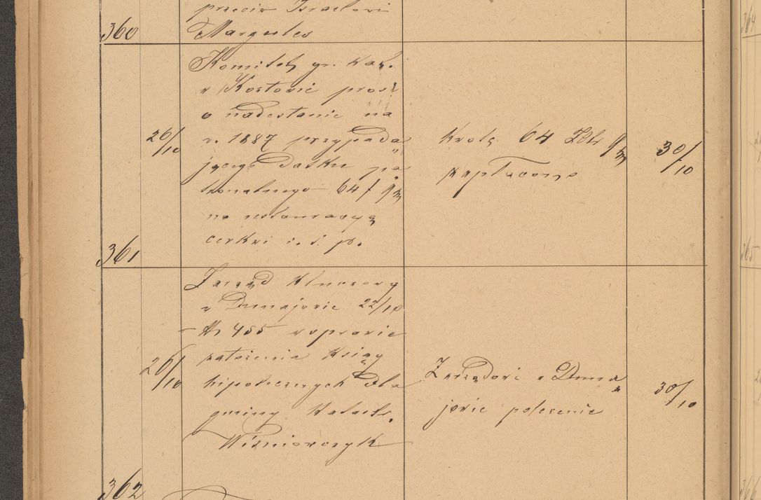 Zdjęcie nr 100 dla obiektu archiwalnego: Protokół czynności na rok 1887. Zarząd główny dóbr stoł. Arcybiskupstwa Lwowskiego o.ł.