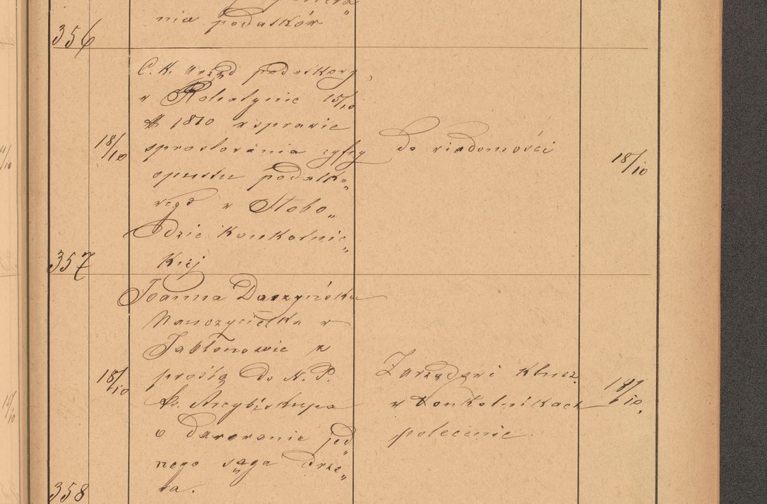 Zdjęcie nr 99 dla obiektu archiwalnego: Protokół czynności na rok 1887. Zarząd główny dóbr stoł. Arcybiskupstwa Lwowskiego o.ł.