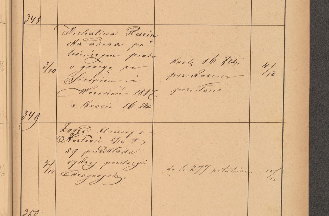 Zdjęcie nr 97 dla obiektu archiwalnego: Protokół czynności na rok 1887. Zarząd główny dóbr stoł. Arcybiskupstwa Lwowskiego o.ł.