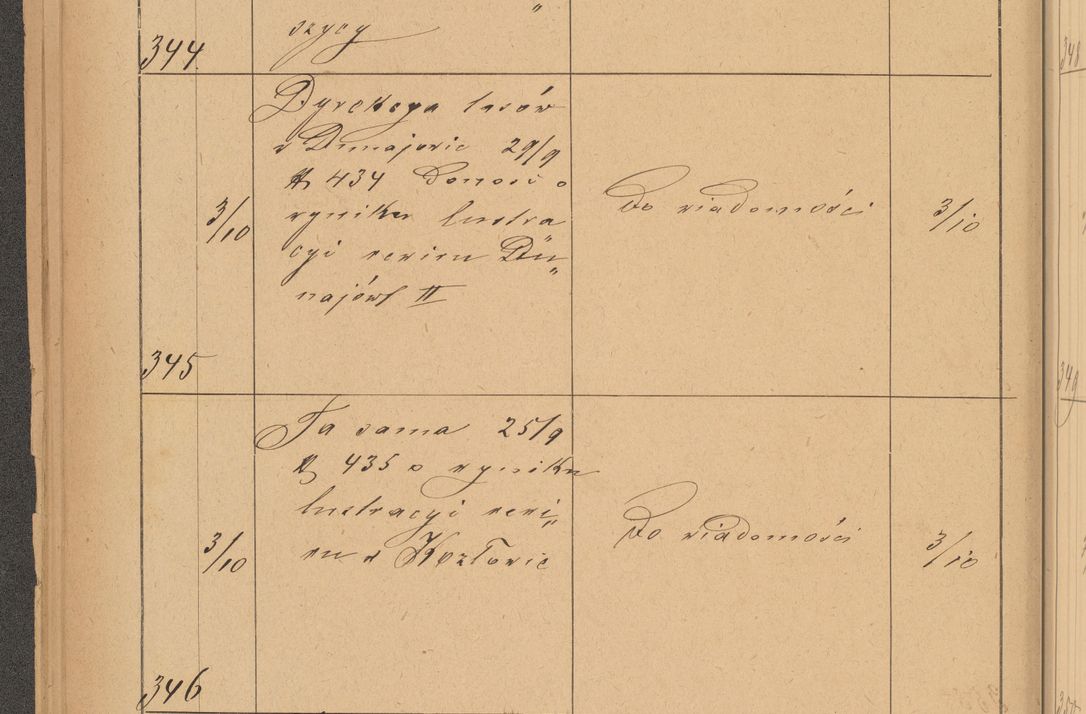 Zdjęcie nr 96 dla obiektu archiwalnego: Protokół czynności na rok 1887. Zarząd główny dóbr stoł. Arcybiskupstwa Lwowskiego o.ł.