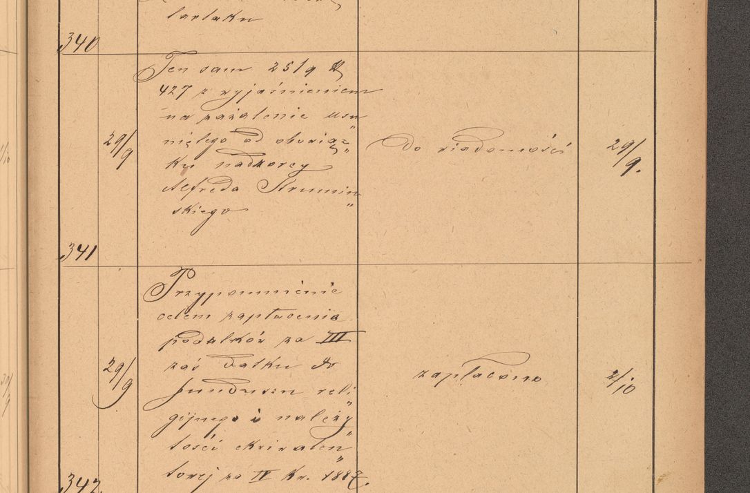 Zdjęcie nr 95 dla obiektu archiwalnego: Protokół czynności na rok 1887. Zarząd główny dóbr stoł. Arcybiskupstwa Lwowskiego o.ł.