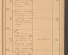 Zdjęcie nr 95 dla obiektu archiwalnego: Protokół czynności na rok 1887. Zarząd główny dóbr stoł. Arcybiskupstwa Lwowskiego o.ł.