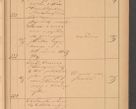 Zdjęcie nr 93 dla obiektu archiwalnego: Protokół czynności na rok 1887. Zarząd główny dóbr stoł. Arcybiskupstwa Lwowskiego o.ł.