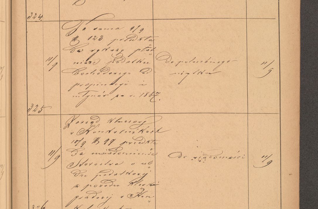 Zdjęcie nr 91 dla obiektu archiwalnego: Protokół czynności na rok 1887. Zarząd główny dóbr stoł. Arcybiskupstwa Lwowskiego o.ł.