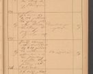 Zdjęcie nr 91 dla obiektu archiwalnego: Protokół czynności na rok 1887. Zarząd główny dóbr stoł. Arcybiskupstwa Lwowskiego o.ł.