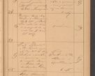 Zdjęcie nr 89 dla obiektu archiwalnego: Protokół czynności na rok 1887. Zarząd główny dóbr stoł. Arcybiskupstwa Lwowskiego o.ł.