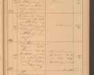 Zdjęcie nr 87 dla obiektu archiwalnego: Protokół czynności na rok 1887. Zarząd główny dóbr stoł. Arcybiskupstwa Lwowskiego o.ł.