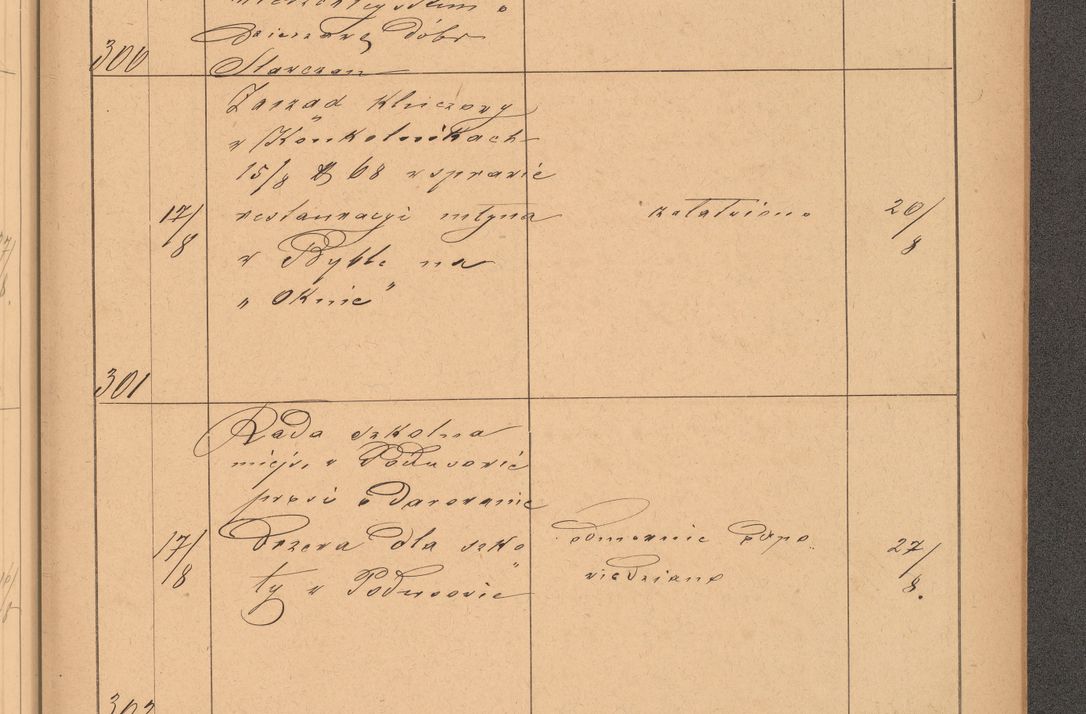 Zdjęcie nr 85 dla obiektu archiwalnego: Protokół czynności na rok 1887. Zarząd główny dóbr stoł. Arcybiskupstwa Lwowskiego o.ł.