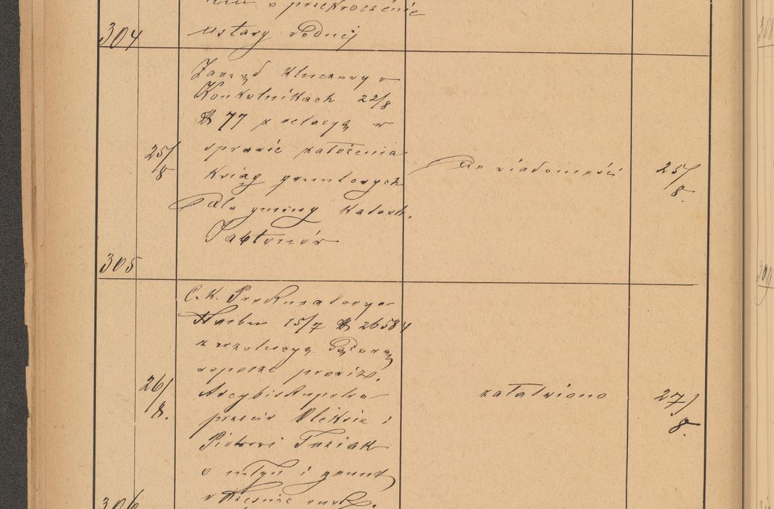 Zdjęcie nr 86 dla obiektu archiwalnego: Protokół czynności na rok 1887. Zarząd główny dóbr stoł. Arcybiskupstwa Lwowskiego o.ł.