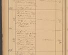 Zdjęcie nr 86 dla obiektu archiwalnego: Protokół czynności na rok 1887. Zarząd główny dóbr stoł. Arcybiskupstwa Lwowskiego o.ł.