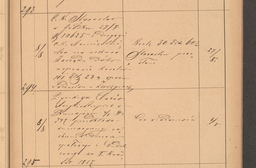 Zdjęcie nr 83 dla obiektu archiwalnego: Protokół czynności na rok 1887. Zarząd główny dóbr stoł. Arcybiskupstwa Lwowskiego o.ł.