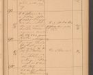 Zdjęcie nr 83 dla obiektu archiwalnego: Protokół czynności na rok 1887. Zarząd główny dóbr stoł. Arcybiskupstwa Lwowskiego o.ł.
