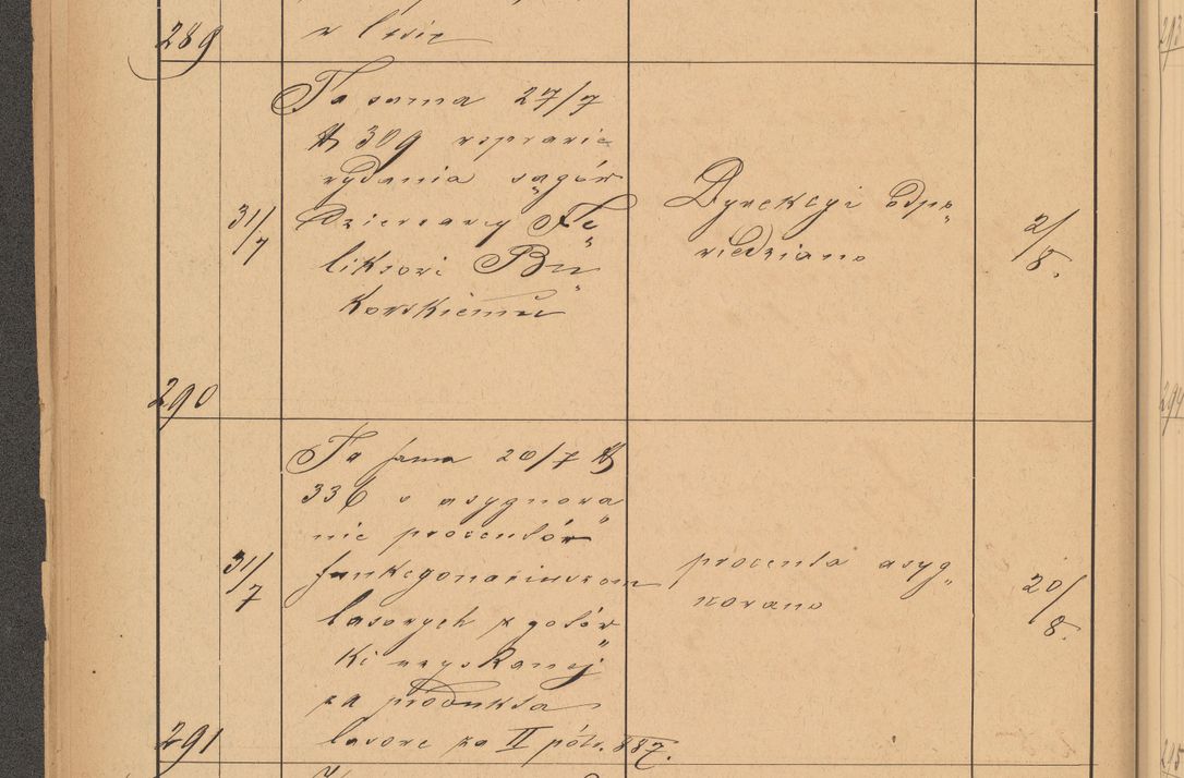 Zdjęcie nr 82 dla obiektu archiwalnego: Protokół czynności na rok 1887. Zarząd główny dóbr stoł. Arcybiskupstwa Lwowskiego o.ł.