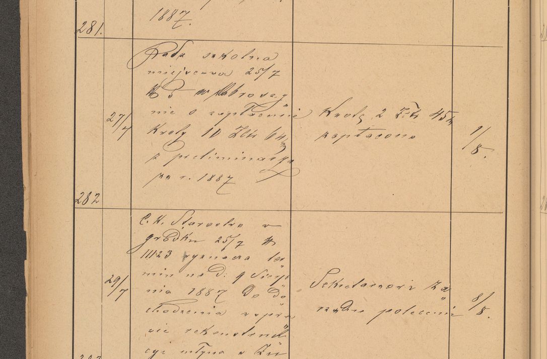 Zdjęcie nr 80 dla obiektu archiwalnego: Protokół czynności na rok 1887. Zarząd główny dóbr stoł. Arcybiskupstwa Lwowskiego o.ł.