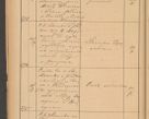 Zdjęcie nr 78 dla obiektu archiwalnego: Protokół czynności na rok 1887. Zarząd główny dóbr stoł. Arcybiskupstwa Lwowskiego o.ł.