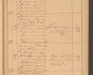 Zdjęcie nr 79 dla obiektu archiwalnego: Protokół czynności na rok 1887. Zarząd główny dóbr stoł. Arcybiskupstwa Lwowskiego o.ł.