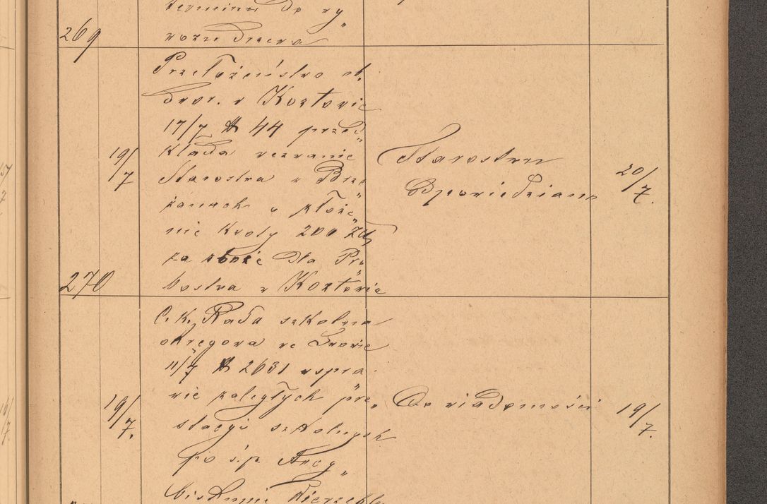 Zdjęcie nr 77 dla obiektu archiwalnego: Protokół czynności na rok 1887. Zarząd główny dóbr stoł. Arcybiskupstwa Lwowskiego o.ł.