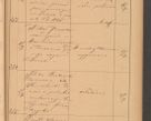 Zdjęcie nr 71 dla obiektu archiwalnego: Protokół czynności na rok 1887. Zarząd główny dóbr stoł. Arcybiskupstwa Lwowskiego o.ł.
