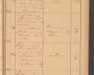 Zdjęcie nr 69 dla obiektu archiwalnego: Protokół czynności na rok 1887. Zarząd główny dóbr stoł. Arcybiskupstwa Lwowskiego o.ł.