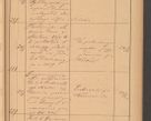 Zdjęcie nr 67 dla obiektu archiwalnego: Protokół czynności na rok 1887. Zarząd główny dóbr stoł. Arcybiskupstwa Lwowskiego o.ł.