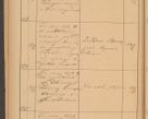 Zdjęcie nr 66 dla obiektu archiwalnego: Protokół czynności na rok 1887. Zarząd główny dóbr stoł. Arcybiskupstwa Lwowskiego o.ł.