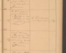 Zdjęcie nr 63 dla obiektu archiwalnego: Protokół czynności na rok 1887. Zarząd główny dóbr stoł. Arcybiskupstwa Lwowskiego o.ł.