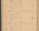 Zdjęcie nr 62 dla obiektu archiwalnego: Protokół czynności na rok 1887. Zarząd główny dóbr stoł. Arcybiskupstwa Lwowskiego o.ł.