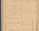 Zdjęcie nr 60 dla obiektu archiwalnego: Protokół czynności na rok 1887. Zarząd główny dóbr stoł. Arcybiskupstwa Lwowskiego o.ł.