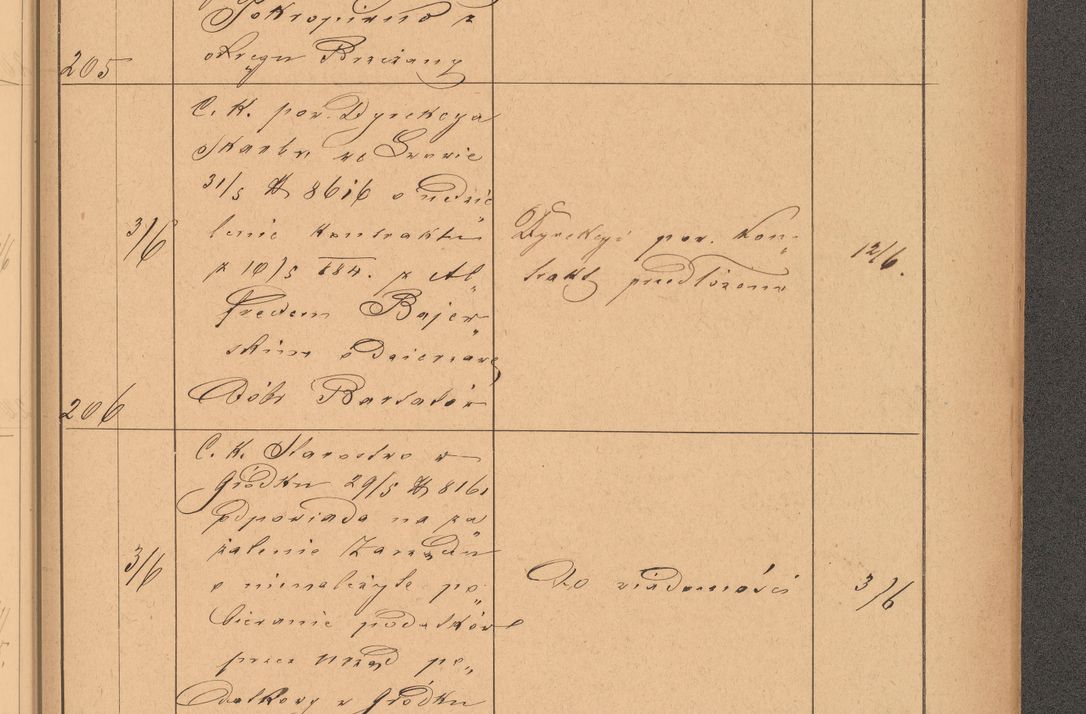 Zdjęcie nr 59 dla obiektu archiwalnego: Protokół czynności na rok 1887. Zarząd główny dóbr stoł. Arcybiskupstwa Lwowskiego o.ł.