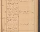 Zdjęcie nr 59 dla obiektu archiwalnego: Protokół czynności na rok 1887. Zarząd główny dóbr stoł. Arcybiskupstwa Lwowskiego o.ł.