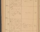 Zdjęcie nr 58 dla obiektu archiwalnego: Protokół czynności na rok 1887. Zarząd główny dóbr stoł. Arcybiskupstwa Lwowskiego o.ł.