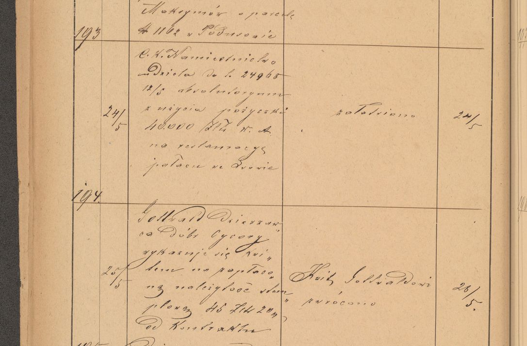 Zdjęcie nr 56 dla obiektu archiwalnego: Protokół czynności na rok 1887. Zarząd główny dóbr stoł. Arcybiskupstwa Lwowskiego o.ł.