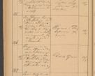 Zdjęcie nr 54 dla obiektu archiwalnego: Protokół czynności na rok 1887. Zarząd główny dóbr stoł. Arcybiskupstwa Lwowskiego o.ł.