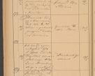 Zdjęcie nr 52 dla obiektu archiwalnego: Protokół czynności na rok 1887. Zarząd główny dóbr stoł. Arcybiskupstwa Lwowskiego o.ł.
