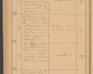Zdjęcie nr 50 dla obiektu archiwalnego: Protokół czynności na rok 1887. Zarząd główny dóbr stoł. Arcybiskupstwa Lwowskiego o.ł.